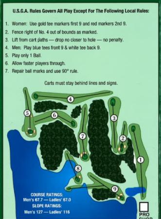 The Links Rules